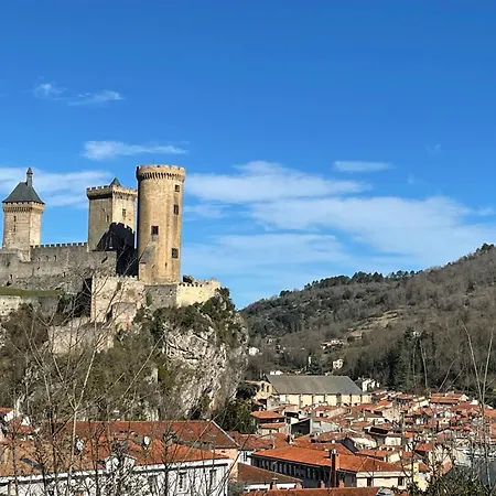 Au Dessus Du Chateau